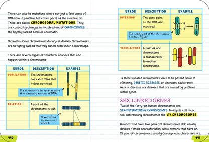 Everything You Need to Ace Biology in One Big Fat Notebook - MakoStars Online Store