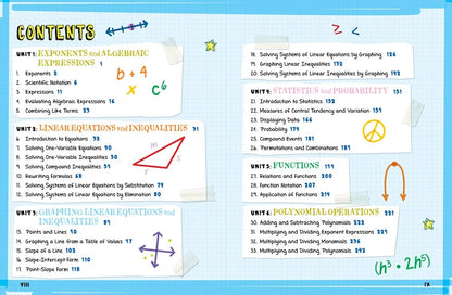 The Big Fat High School Algebra 1 Workbook