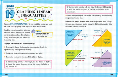 The Big Fat High School Algebra 1 Workbook