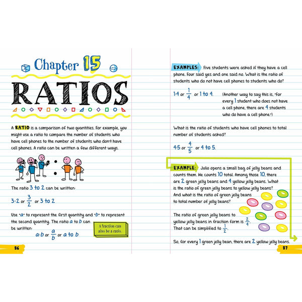 Everything You Need to Ace Math in One Big Fat Notebook - US Edition - MakoStars Online Store