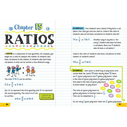 Everything You Need to Ace Math in One Big Fat Notebook - US Edition - MakoStars Online Store