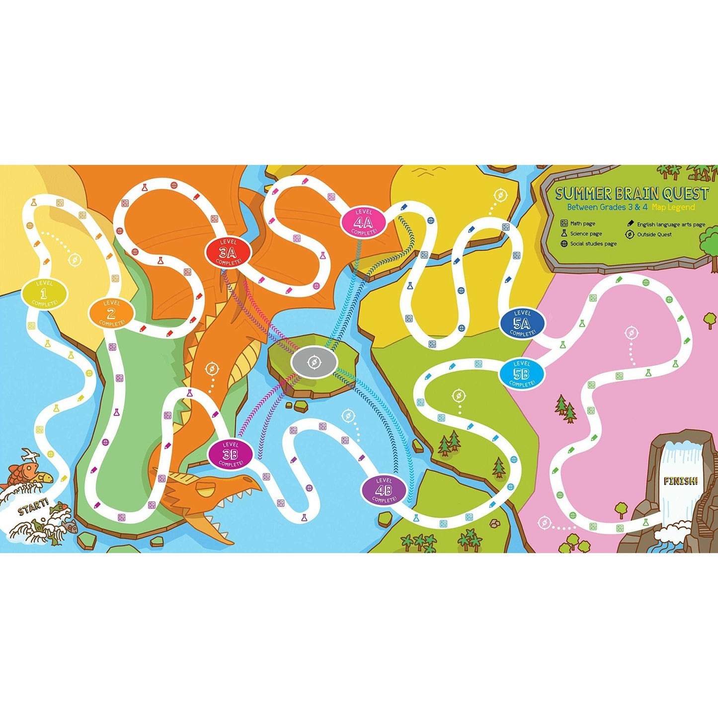 Summer Brain Quest: Between Grades 3 & 4 - MakoStars Online Store