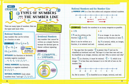 The Big Fat Middle School Math Workbook - MakoStars Online Store