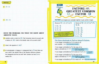 The Big Fat Middle School Math Workbook - MakoStars Online Store