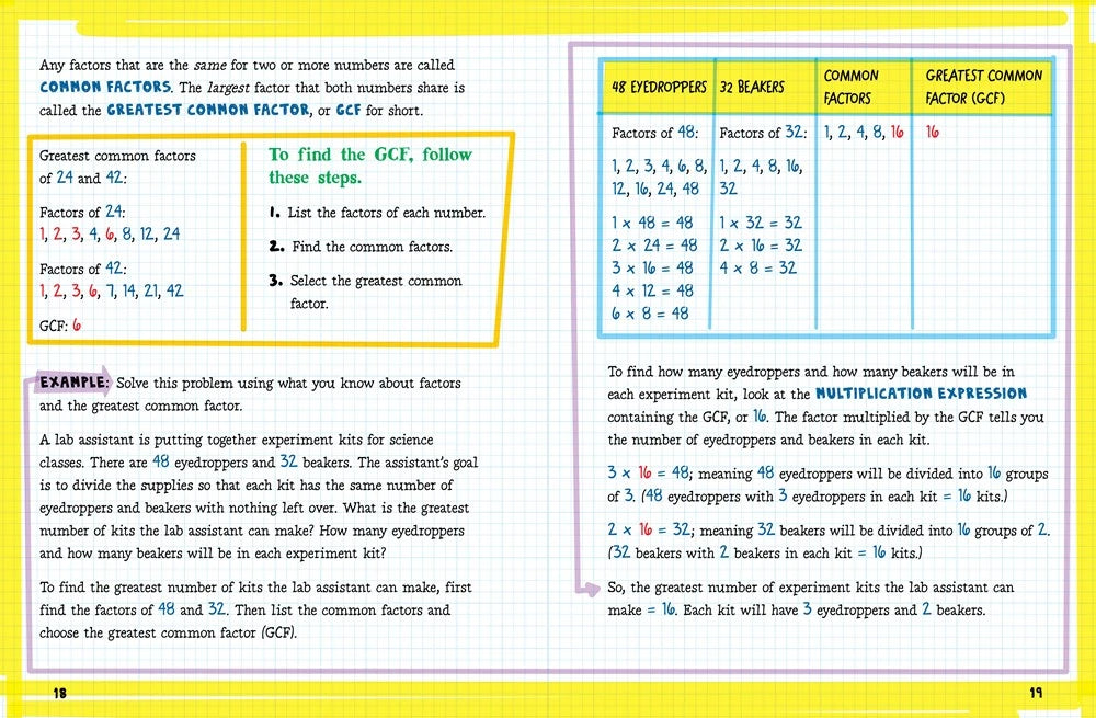 The Big Fat Middle School Math Workbook - MakoStars Online Store